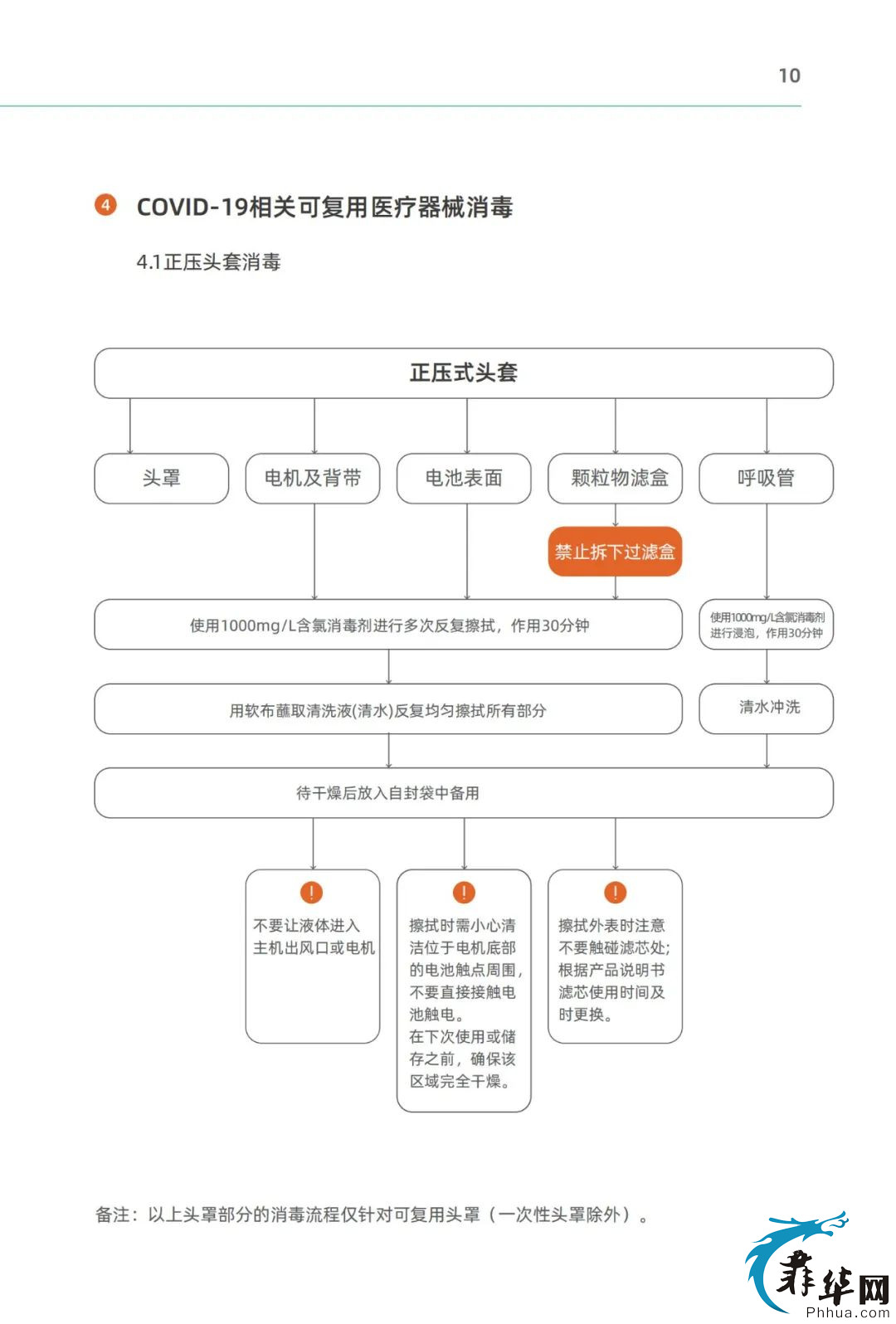 菲律宾最新《新冠肺炎防治手册》(中文高清版)w16.jpg