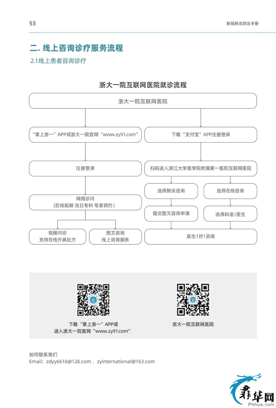 菲律宾最新《新冠肺炎防治手册》(中文高清版)w59.jpg