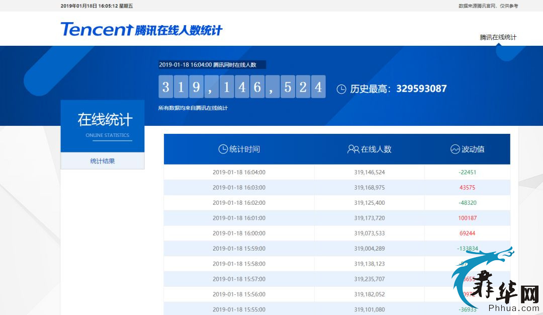 在菲律宾，有20万中国人靠骗同胞为生。w8.jpg