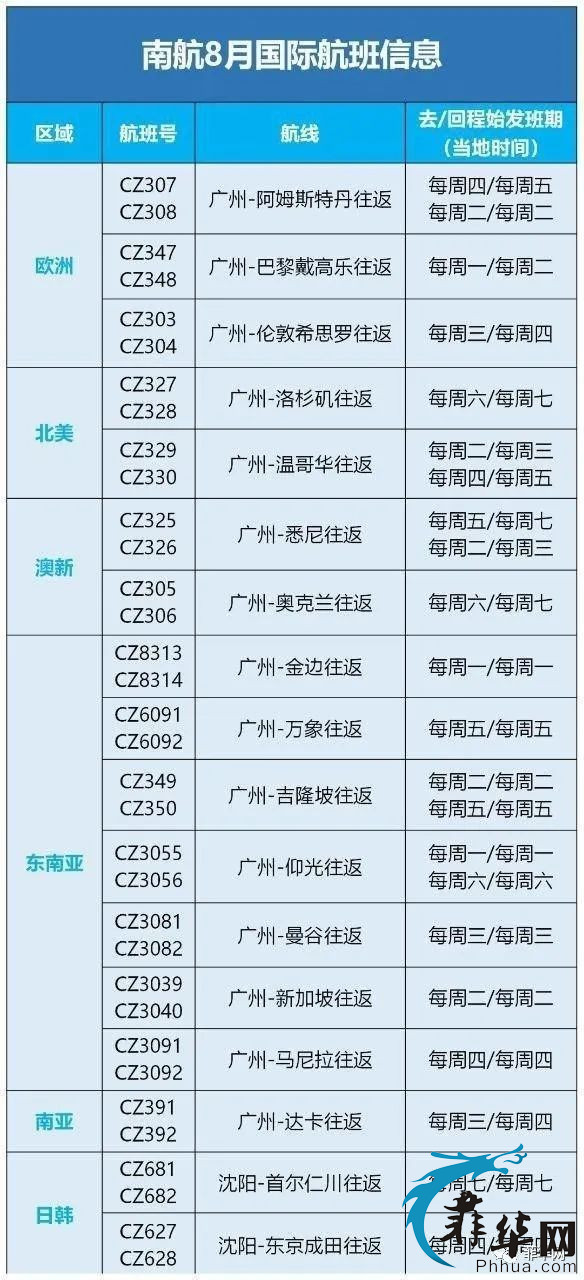 南航8月国际航班计划w1.jpg