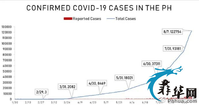 菲律宾疫情如此严重是为什么？移民局公布外国人来菲新规详情w9.jpg