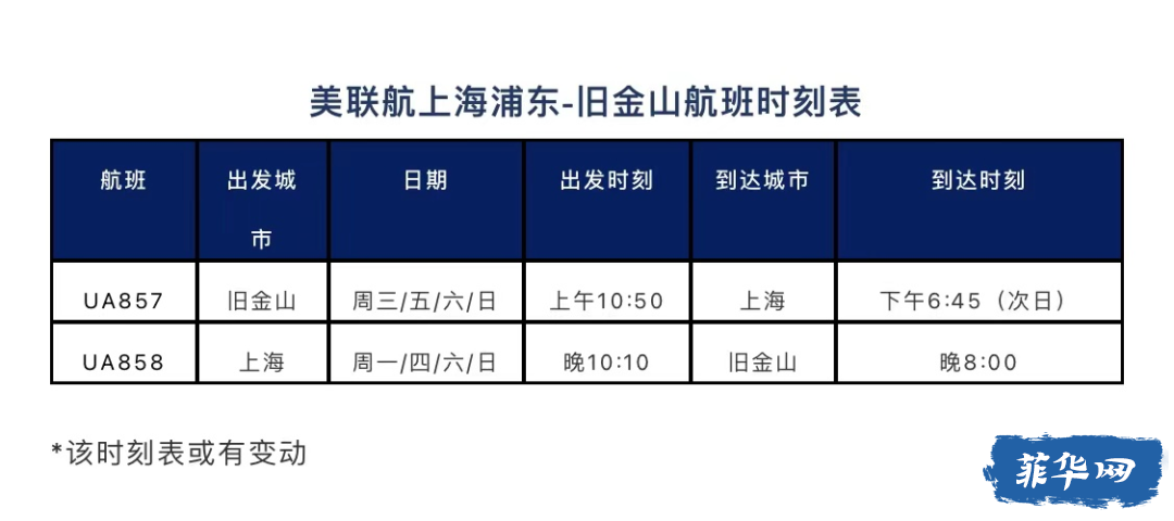 干货收藏！12月各大航司航班计划汇总！w14.jpg