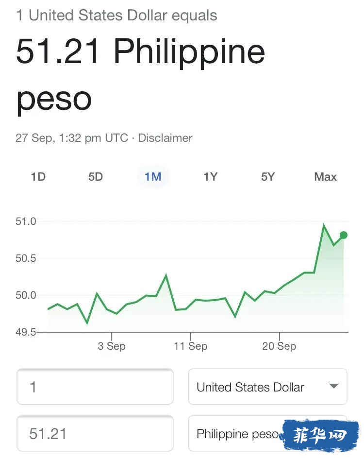 杜特尔特卸任时的菲律宾债务总额：13.42万亿w4.jpg