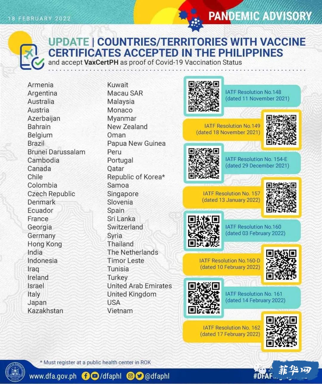 菲承认26个国家/地区疫苗证书，竟不包括中国大陆？w3.jpg