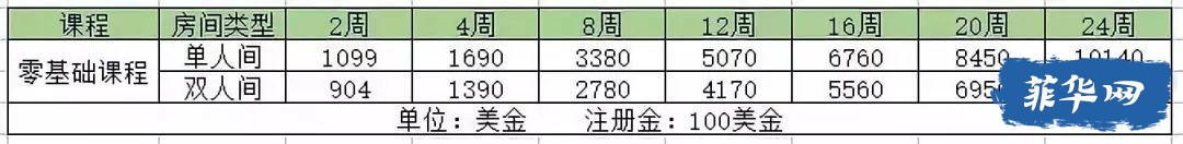 宿务OMGE｜语言学校w4.jpg