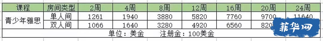 宿务OMGE｜语言学校w14.jpg