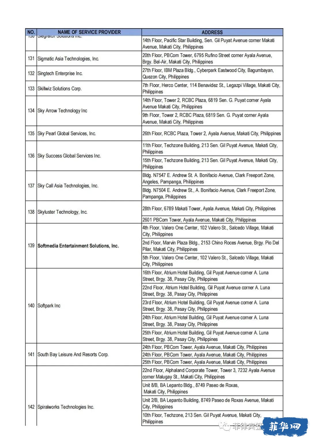 持有如下公司工作签证的将被吊销w16.jpg