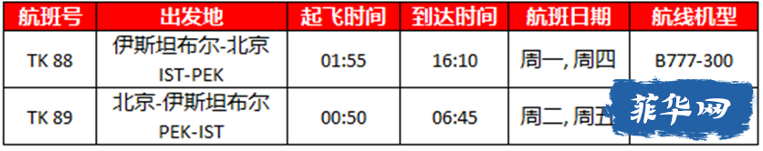 2月最新出入境政策和国际航班计划来了！w27.jpg