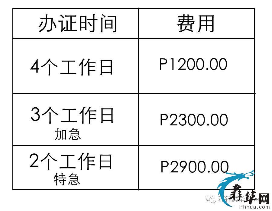 在菲律宾领结婚证，我奔波了整整1个月..........w1.jpg