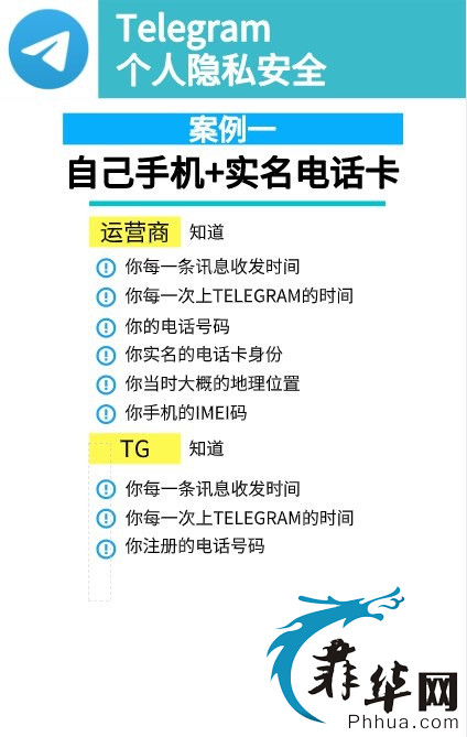 为什么私人机跟工作机要分开 大家一定要注意自己的隐私安全问题 公司也应该给员工普及这方面的知识 菲华网