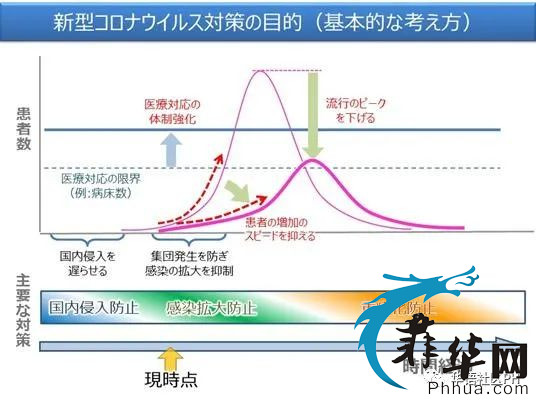 菲律宾是如何战胜新冠疫情的？ 最新：官员称菲检测人数是日本两倍！w8.jpg