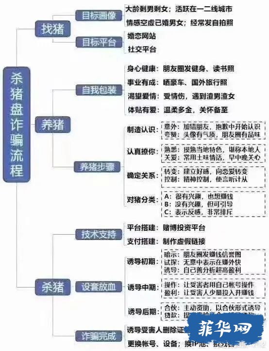 我是一只刚刚被杀的猪……w12.jpg