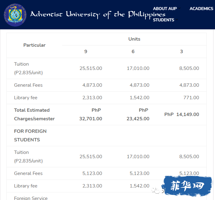 答网友：菲律宾大学的问题（三）-费用问题w4.jpg