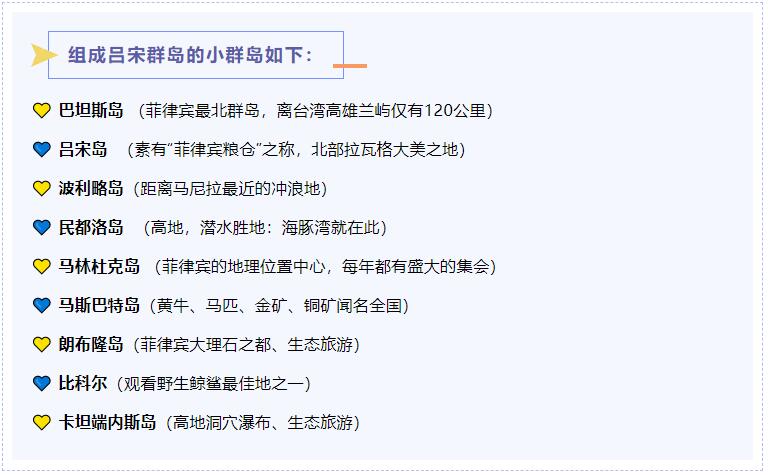 绝对值得收藏的菲律宾群岛知识！
