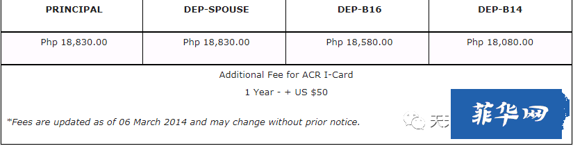 菲律宾的签证类型都有哪些