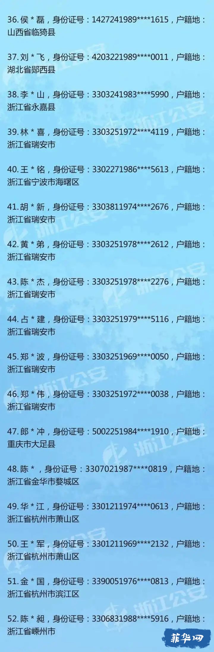 52人！浙江公安敦促你们投案自首