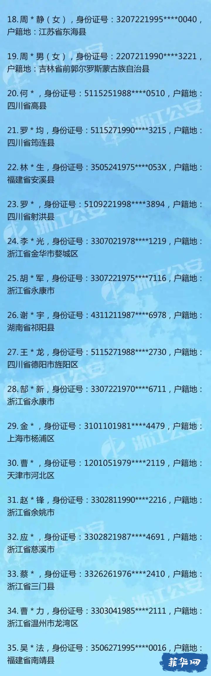 52人！浙江公安敦促你们投案自首