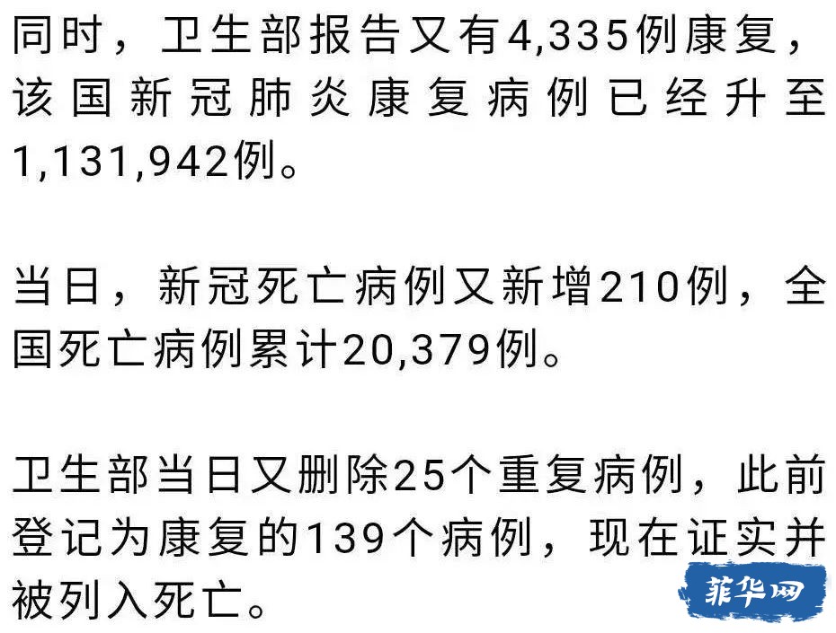 大马尼拉地区出现英国、南非和印度变异病毒社区传播w6.jpg