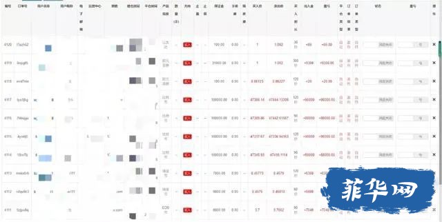 “杀猪盘”被害人：那个男人带我赚了30万 反诈民警：我现场就让你赚200万w21.jpg