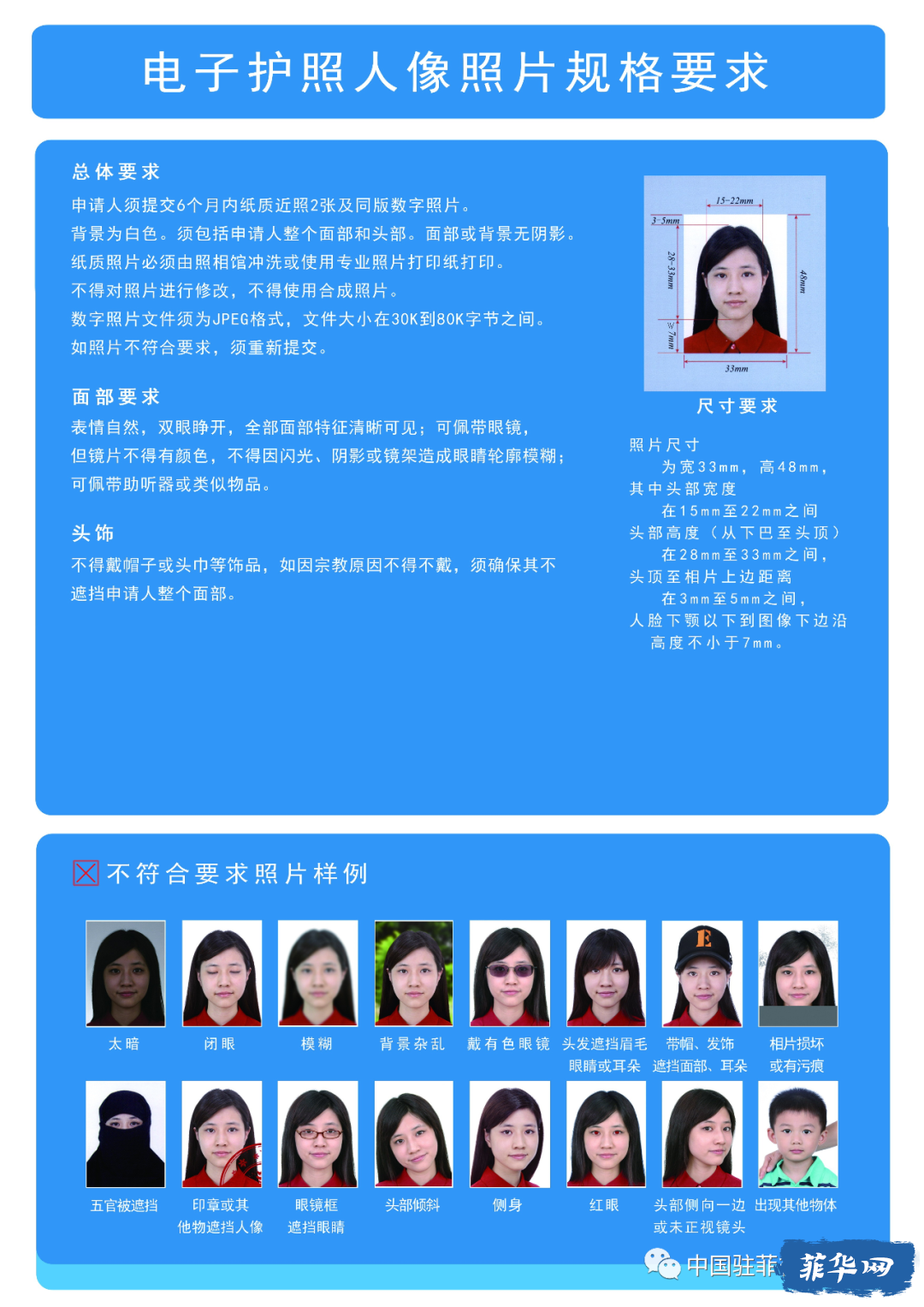 中国驻菲律宾大使馆关于启用“中国领事”APP护照、旅行证在线办理功能的通知及说明w2.jpg