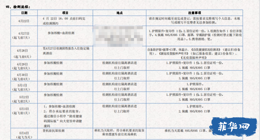 菲航将复航，但回国“门槛”却变高！回国之路真又长又贵！厦航回国+2！近期回国航班汇总！w3.jpg