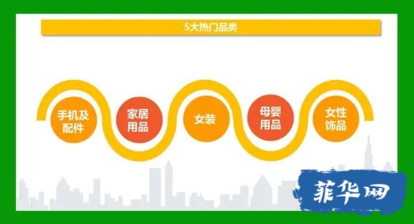 Shopee跨境电商在菲律宾市场前景怎么样，值得做吗？w15.jpg