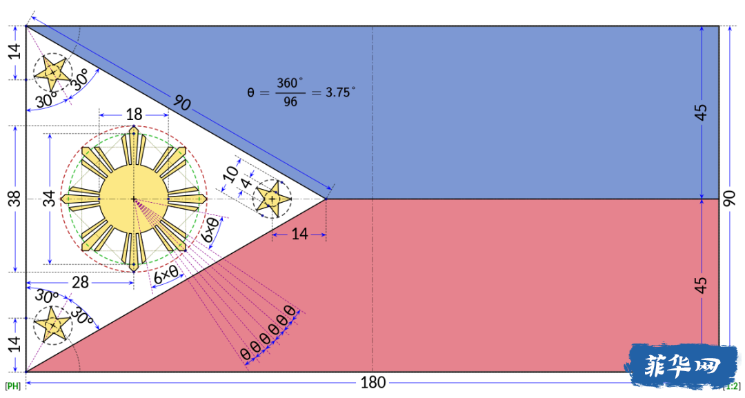 菲律宾国旗背后的故事w10.jpg