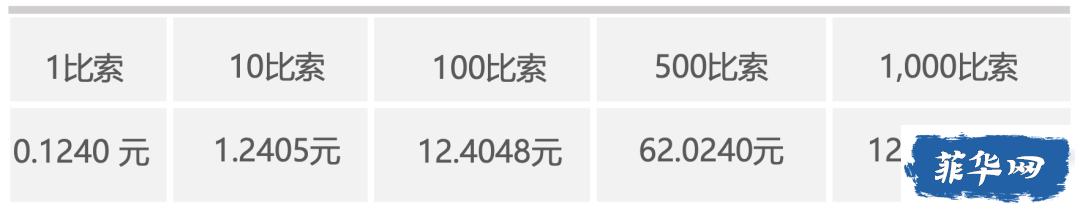 2023年菲律宾留学行前攻略w8.jpg