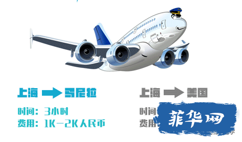 为什么越来越多人去菲律宾留学？w19.jpg