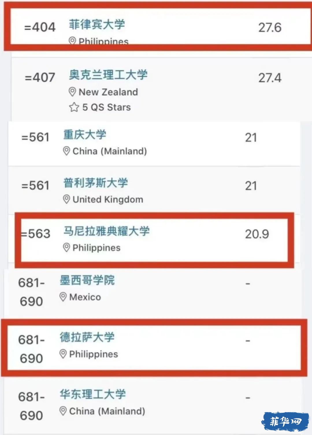 关于菲律宾留学，你想知道的都在这里！！w6.jpg