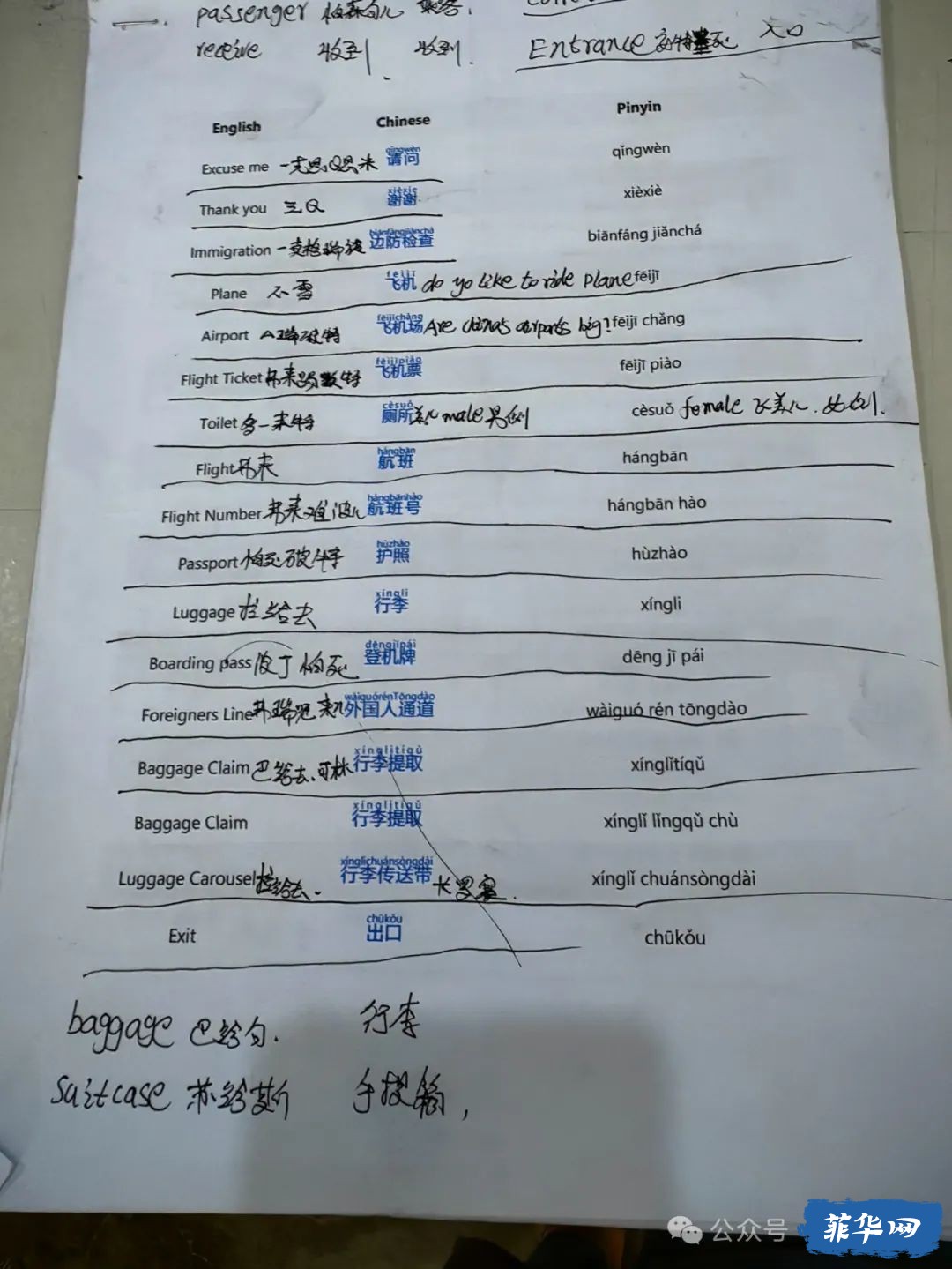 菲律宾留学日记：什么人在菲律宾学英语？w2.jpg