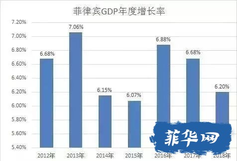 “女佣国度”菲律宾到底是个怎样的国家w2.jpg