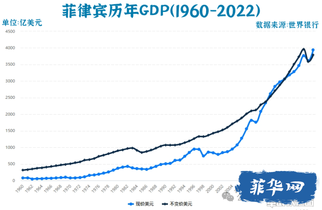 菲律宾为什么会成为“失败国家”？w4.jpg