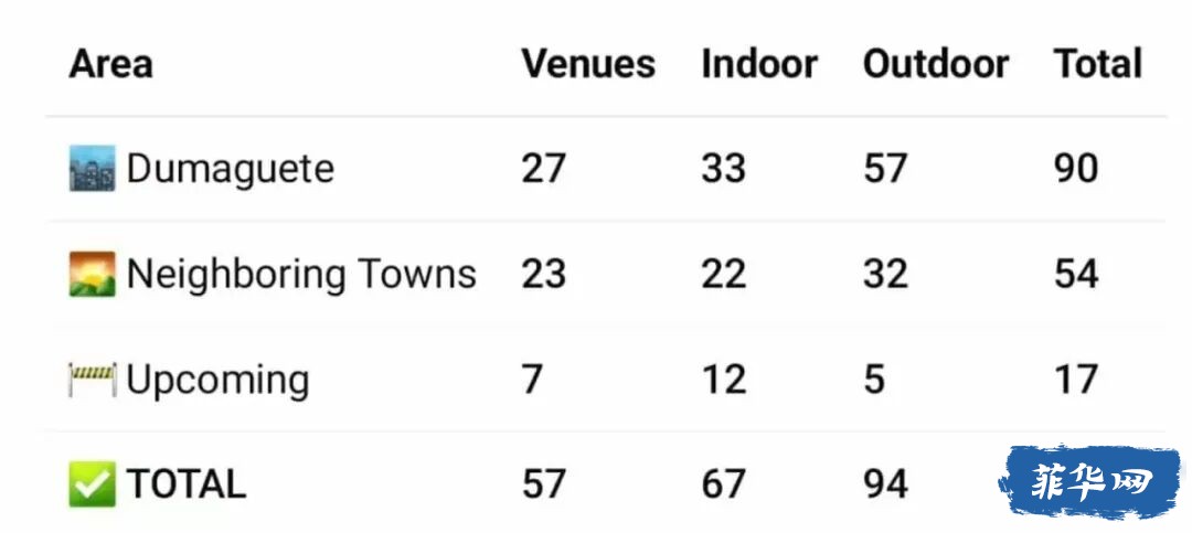 亟需一位道友来菲律宾每日求雨 准时晚上9点下就可以了w5.jpg